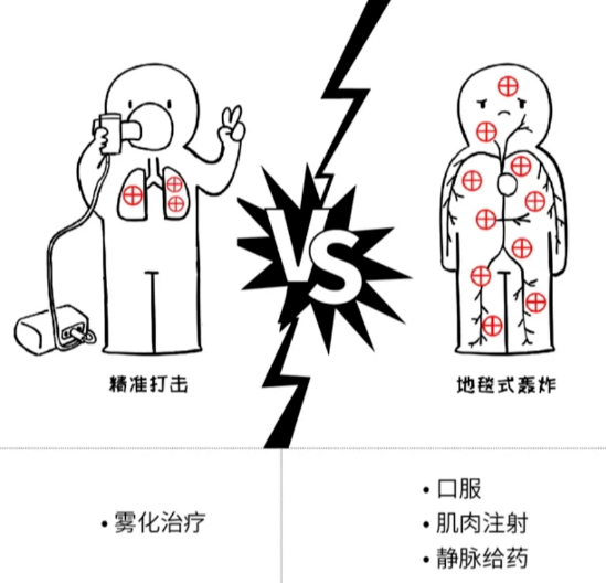 海燕论坛(中国区)官方网站_公司2594